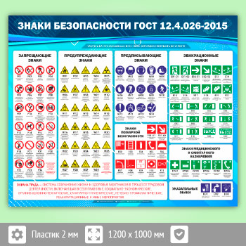 Стенд «Знаки безопасности ГОСТ 12.4.026-2015» (OT-09-ECONOMY)
